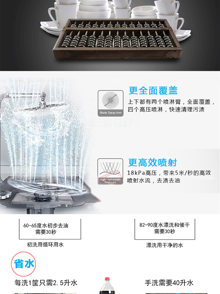 埃科菲揭蓋洗碗機(jī)